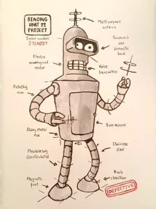 Dibujo de Bender de Futurama con esquema técnico y anotaciones humorísticas sobre sus componentes.